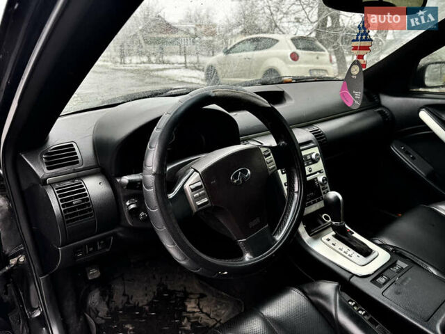 Синий Инфинити G35, объемом двигателя 3.5 л и пробегом 200 тыс. км за 5999 $, фото 4 на Automoto.ua