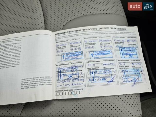 Синий Инфинити G35, объемом двигателя 3.5 л и пробегом 140 тыс. км за 8800 $, фото 34 на Automoto.ua