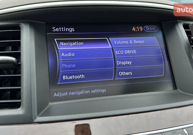 Білий Інфініті JX35, об'ємом двигуна 3.5 л та пробігом 216 тис. км за 11900 $, фото 41 на Automoto.ua