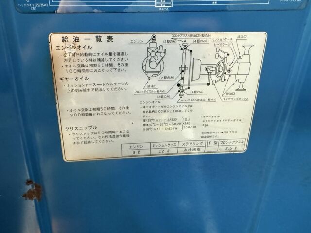 Ізекі Інша, об'ємом двигуна 0 л та пробігом 1 тис. км за 3800 $, фото 16 на Automoto.ua
