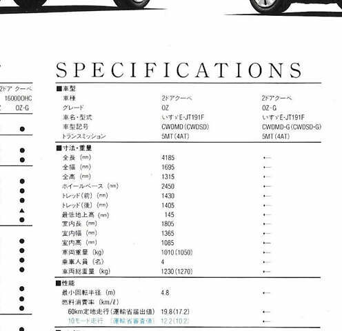 Исузу Джемини 1991 в Одессе на Automoto.ua Исузу Джемини, объемом двигателя 1.6 л и пробегом 160 тыс. км за 2800 $, фото 2 на Automoto.ua