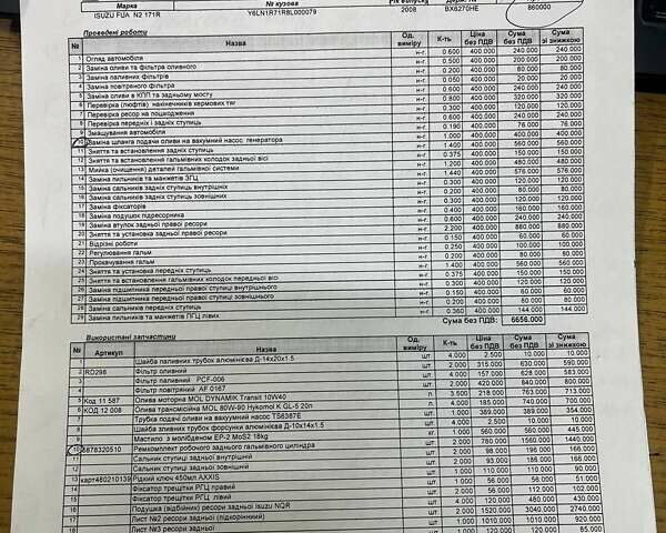 Белый Исузу НКР, объемом двигателя 4.57 л и пробегом 868 тыс. км за 9400 $, фото 12 на Automoto.ua