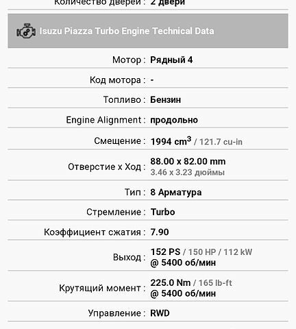 Исузу Пьяза, объемом двигателя 2 л и пробегом 1 тыс. км за 1000 $, фото 7 на Automoto.ua