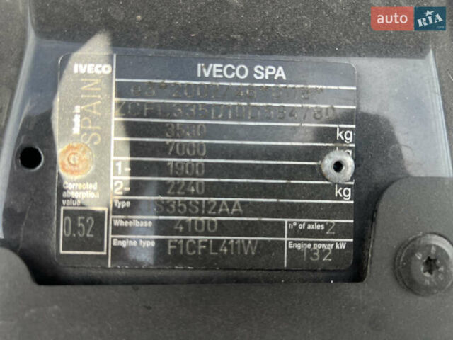 Белый Ивеко Дейли, объемом двигателя 3 л и пробегом 450 тыс. км за 25500 $, фото 13 на Automoto.ua