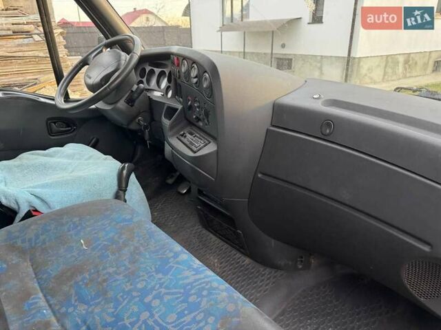 Белый Ивеко Дейли, объемом двигателя 2.8 л и пробегом 200 тыс. км за 9500 $, фото 14 на Automoto.ua