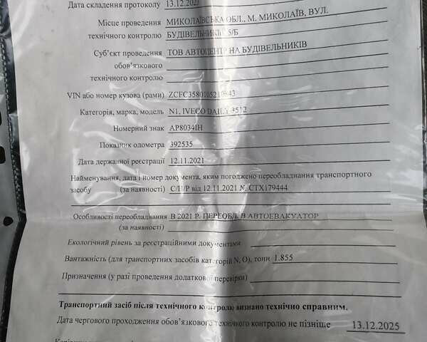 Белый Ивеко Дейли, объемом двигателя 2.8 л и пробегом 300 тыс. км за 7000 $, фото 4 на Automoto.ua