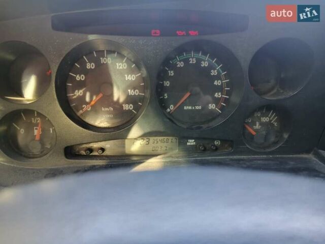 Білий Івеко Дейлі, об'ємом двигуна 2.8 л та пробігом 360 тис. км за 4000 $, фото 10 на Automoto.ua