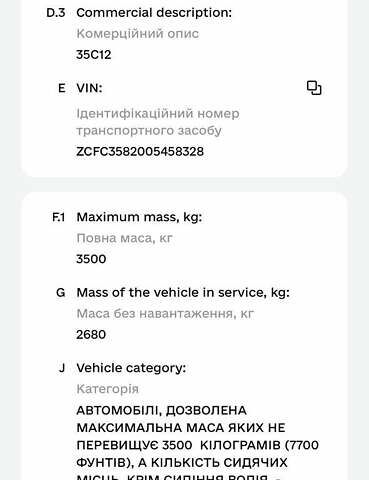 Белый Ивеко Дейли, объемом двигателя 2.29 л и пробегом 664 тыс. км за 3700 $, фото 10 на Automoto.ua