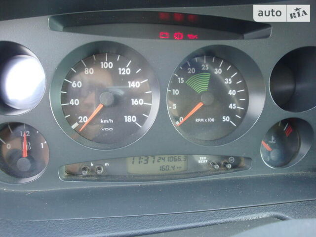 Белый Ивеко Дейли, объемом двигателя 2.3 л и пробегом 240 тыс. км за 5900 $, фото 5 на Automoto.ua