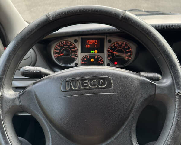Белый Ивеко Дейли, объемом двигателя 3 л и пробегом 280 тыс. км за 17300 $, фото 18 на Automoto.ua