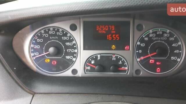 Білий Івеко Дейлі, об'ємом двигуна 3 л та пробігом 325 тис. км за 9300 $, фото 7 на Automoto.ua