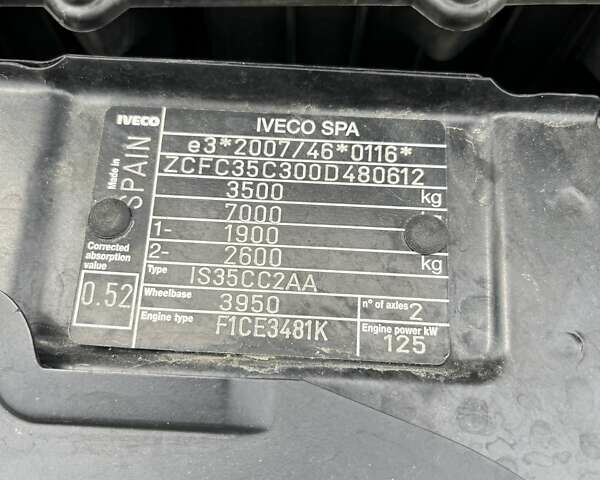 Белый Ивеко Дейли, объемом двигателя 3 л и пробегом 123 тыс. км за 23500 $, фото 59 на Automoto.ua