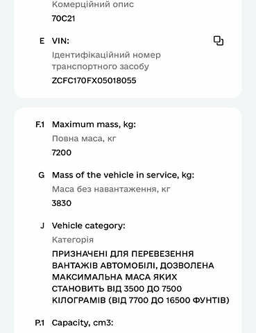 Белый Ивеко Дейли, объемом двигателя 3 л и пробегом 362 тыс. км за 22500 $, фото 23 на Automoto.ua