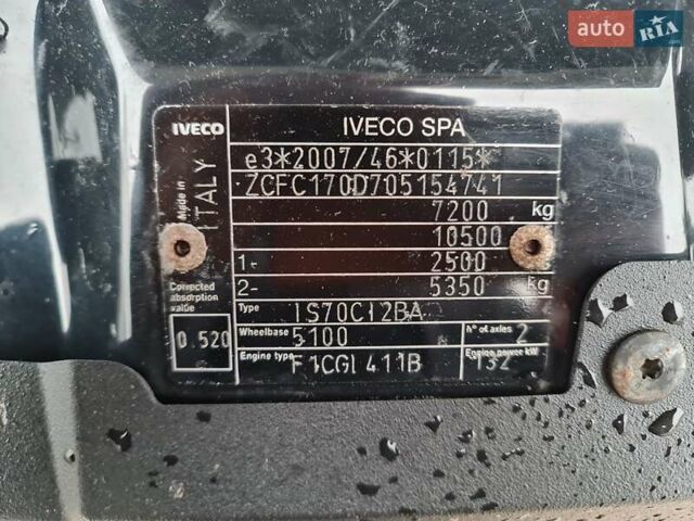 Белый Ивеко Дейли, объемом двигателя 3 л и пробегом 209 тыс. км за 31650 $, фото 1 на Automoto.ua