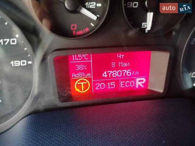 Білий Івеко Дейлі, об'ємом двигуна 3 л та пробігом 479 тис. км за 25000 $, фото 18 на Automoto.ua