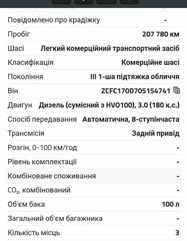 Белый Ивеко Дейли, объемом двигателя 3 л и пробегом 209 тыс. км за 31650 $, фото 17 на Automoto.ua