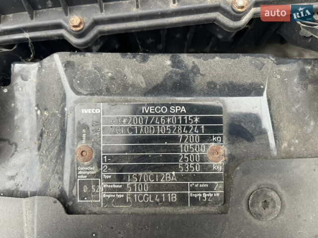 Белый Ивеко Дейли, объемом двигателя 3 л и пробегом 207 тыс. км за 27500 $, фото 11 на Automoto.ua