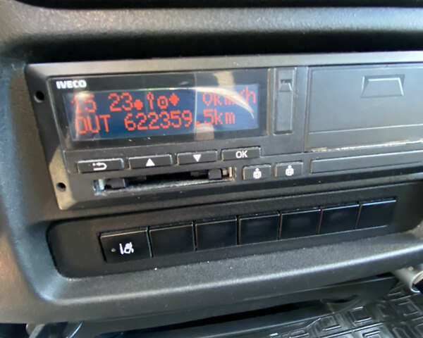 Белый Ивеко Дейли, объемом двигателя 3 л и пробегом 730 тыс. км за 28300 $, фото 6 на Automoto.ua