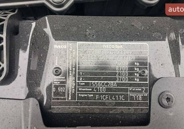 Белый Ивеко Дейли, объемом двигателя 3 л и пробегом 1 тыс. км за 58500 $, фото 21 на Automoto.ua