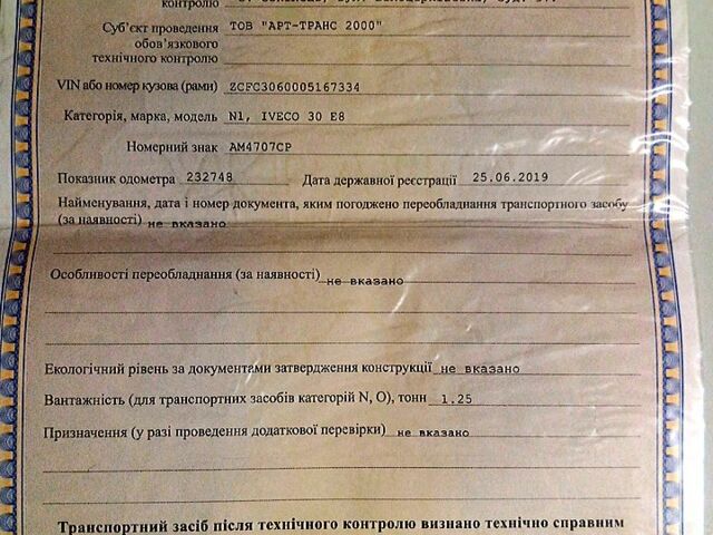 Білий Івеко Дейлі, об'ємом двигуна 2.5 л та пробігом 1 тис. км за 4200 $, фото 5 на Automoto.ua