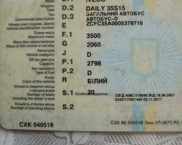 Белый Ивеко Дейли, объемом двигателя 2.8 л и пробегом 210 тыс. км за 5000 $, фото 6 на Automoto.ua