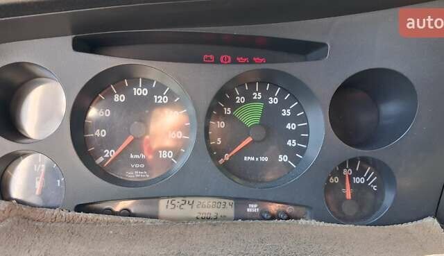 Белый Ивеко Дейли, объемом двигателя 2.8 л и пробегом 267 тыс. км за 8700 $, фото 10 на Automoto.ua