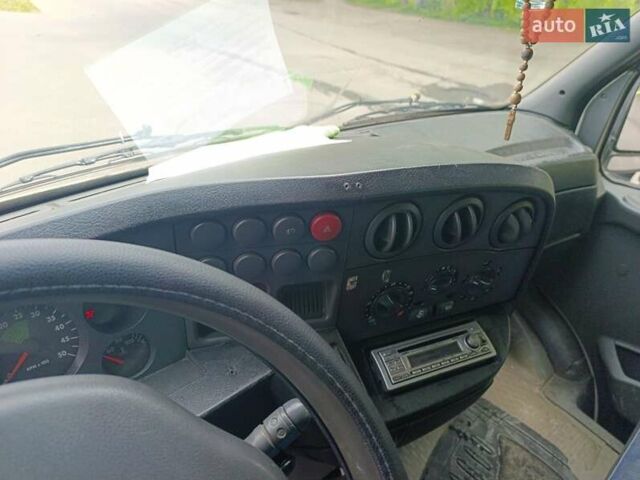 Белый Ивеко Дейли, объемом двигателя 2.8 л и пробегом 600 тыс. км за 7999 $, фото 19 на Automoto.ua