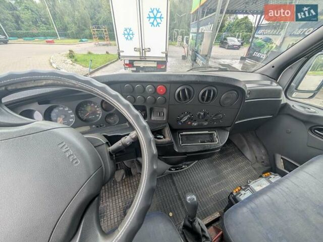 Білий Івеко Дейлі, об'ємом двигуна 2.3 л та пробігом 824 тис. км за 7900 $, фото 15 на Automoto.ua