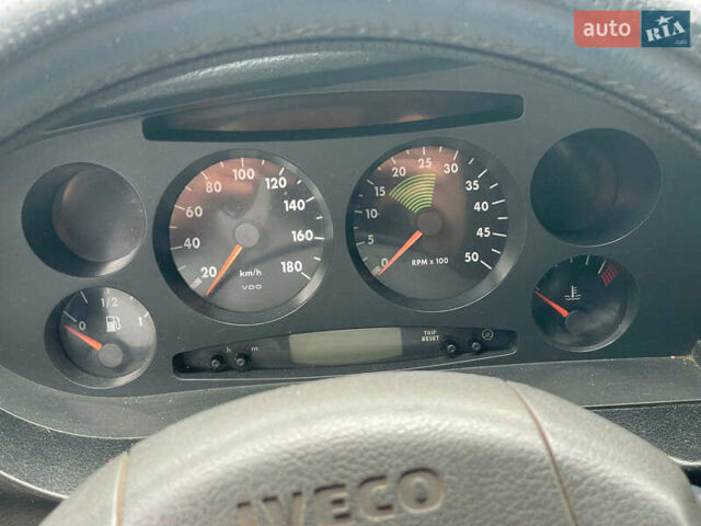 Белый Ивеко Дейли, объемом двигателя 2.3 л и пробегом 325 тыс. км за 5390 $, фото 15 на Automoto.ua