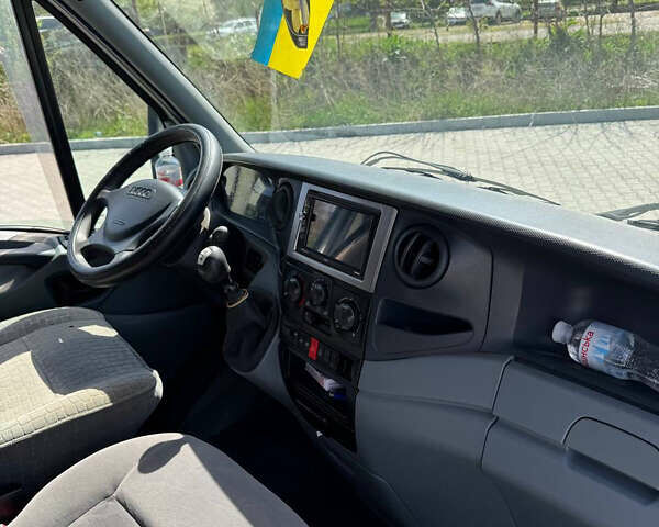 Белый Ивеко Дейли, объемом двигателя 2.29 л и пробегом 450 тыс. км за 8300 $, фото 10 на Automoto.ua