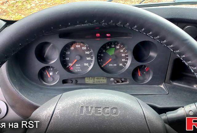 Белый Ивеко Дейли, объемом двигателя 3 л и пробегом 500 тыс. км за 11500 $, фото 10 на Automoto.ua