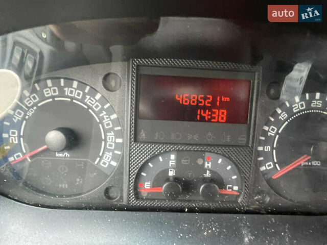 Білий Івеко Дейлі, об'ємом двигуна 2.29 л та пробігом 400 тис. км за 5100 $, фото 8 на Automoto.ua