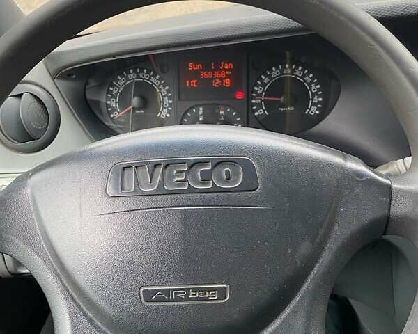 Івеко Дейлі 2008 у Могилев-Подольском на Automoto.ua Білий Івеко Дейлі, об'ємом двигуна 3 л та пробігом 344 тис. км за 10888 $, фото 25 на Automoto.ua