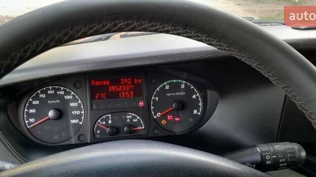 Белый Ивеко Дейли, объемом двигателя 2.29 л и пробегом 400 тыс. км за 9500 $, фото 12 на Automoto.ua