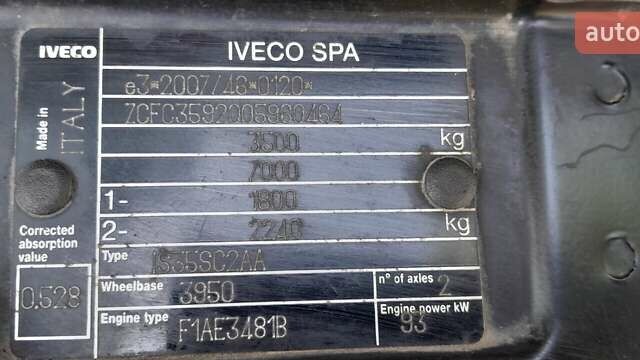 Белый Ивеко Дейли, объемом двигателя 2.29 л и пробегом 400 тыс. км за 9500 $, фото 16 на Automoto.ua