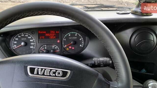 Белый Ивеко Дейли, объемом двигателя 2.29 л и пробегом 400 тыс. км за 9500 $, фото 21 на Automoto.ua