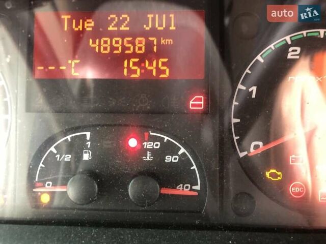 Білий Івеко Дейлі, об'ємом двигуна 3 л та пробігом 490 тис. км за 16500 $, фото 6 на Automoto.ua