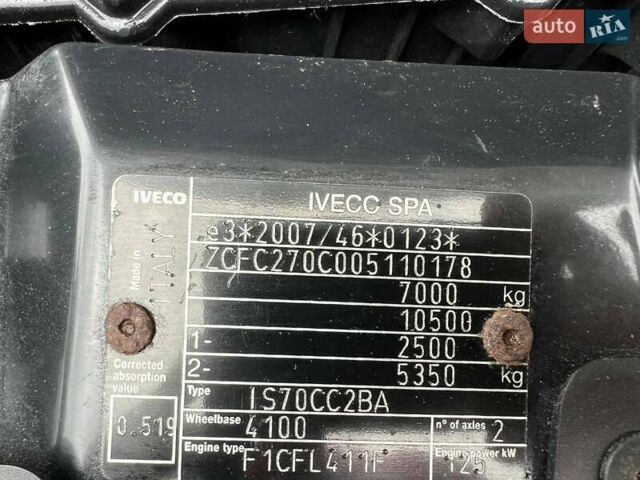Белый Ивеко Дейли, объемом двигателя 3 л и пробегом 542 тыс. км за 22500 $, фото 41 на Automoto.ua