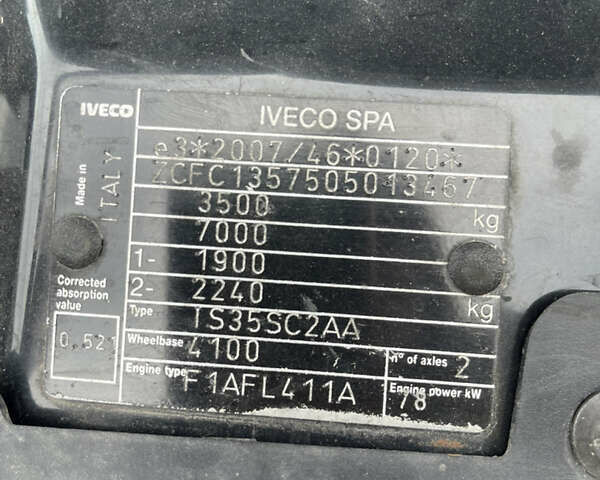 Белый Ивеко Дейли, объемом двигателя 2.29 л и пробегом 399 тыс. км за 11700 $, фото 19 на Automoto.ua
