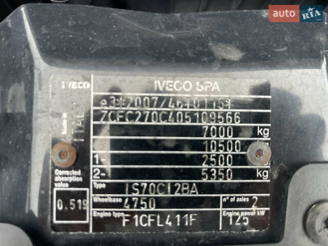 Белый Ивеко Дейли, объемом двигателя 3 л и пробегом 285 тыс. км за 26900 $, фото 32 на Automoto.ua