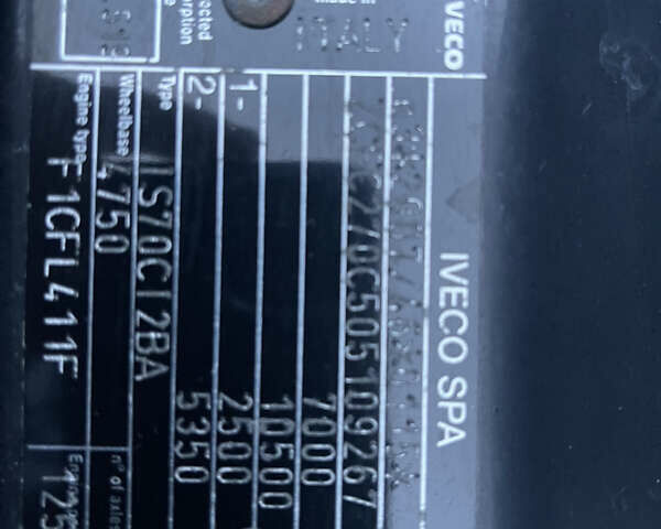 Белый Ивеко Дейли, объемом двигателя 3 л и пробегом 272 тыс. км за 26900 $, фото 21 на Automoto.ua