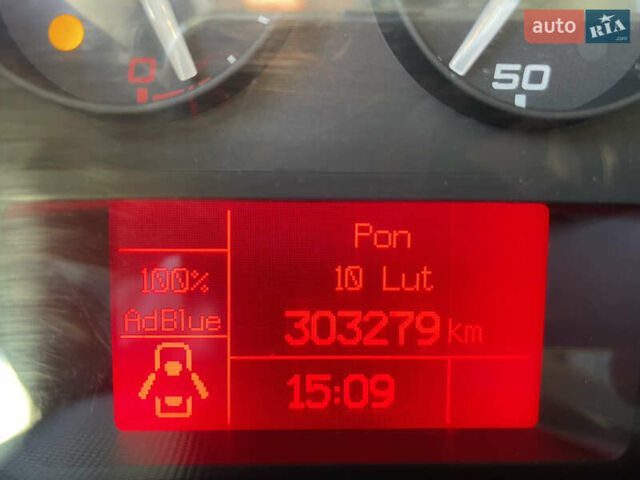 Белый Ивеко Дейли, объемом двигателя 3 л и пробегом 303 тыс. км за 17900 $, фото 18 на Automoto.ua