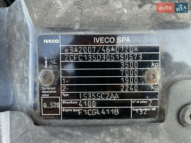 Белый Ивеко Дейли, объемом двигателя 3 л и пробегом 303 тыс. км за 17900 $, фото 14 на Automoto.ua