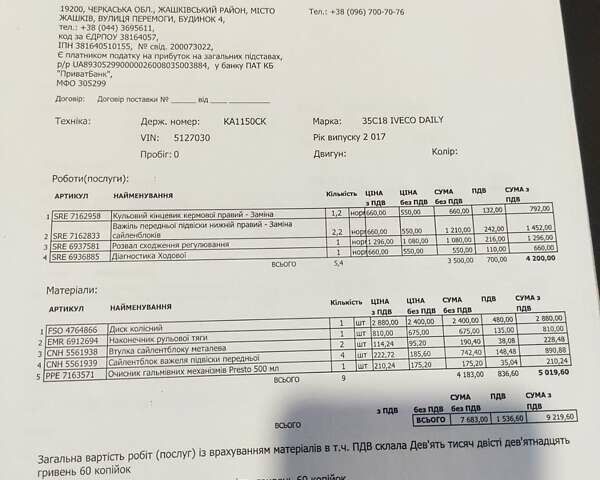 Белый Ивеко Дейли, объемом двигателя 3 л и пробегом 447 тыс. км за 19250 $, фото 33 на Automoto.ua