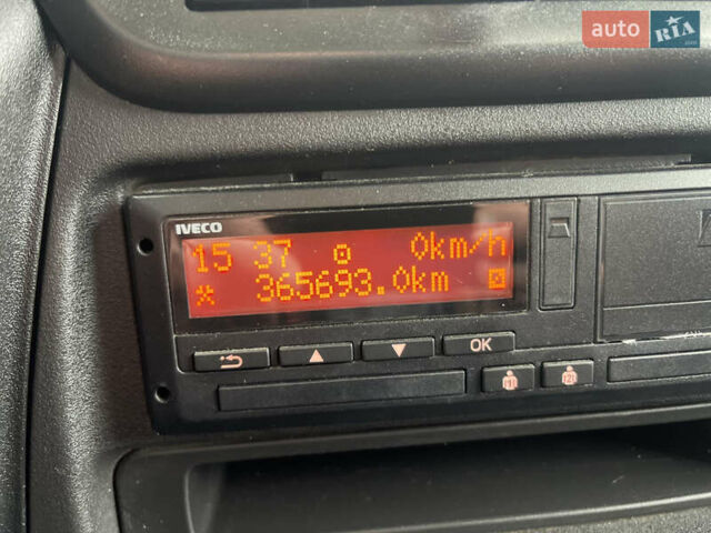 Белый Ивеко Дейли, объемом двигателя 3 л и пробегом 365 тыс. км за 24500 $, фото 11 на Automoto.ua