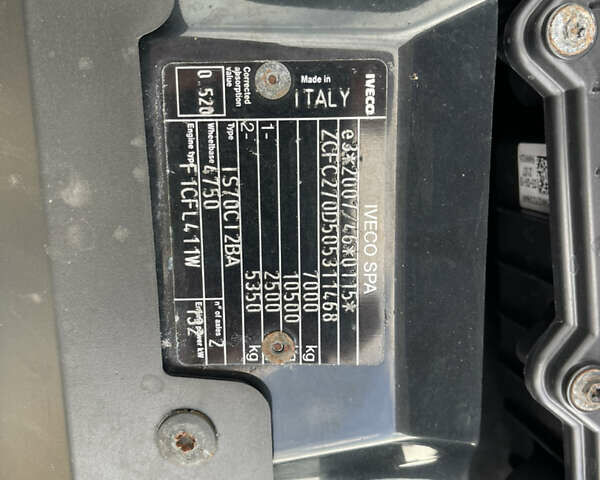 Белый Ивеко Дейли, объемом двигателя 3 л и пробегом 241 тыс. км за 37900 $, фото 49 на Automoto.ua