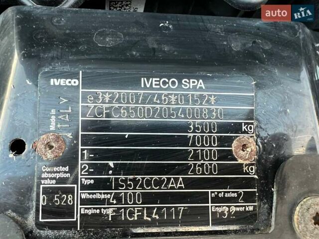 Белый Ивеко Дейли, объемом двигателя 3 л и пробегом 301 тыс. км за 27500 $, фото 53 на Automoto.ua