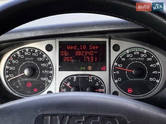 Белый Ивеко Дейли, объемом двигателя 3 л и пробегом 382 тыс. км за 16800 $, фото 16 на Automoto.ua