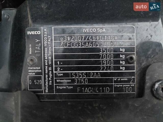 Білий Івеко Дейлі, об'ємом двигуна 2.29 л та пробігом 70 тис. км за 35555 $, фото 16 на Automoto.ua