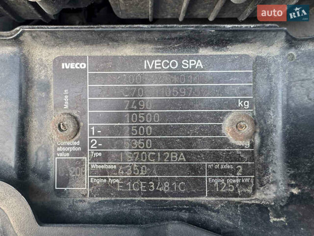 Белый Ивеко Дейли, объемом двигателя 3 л и пробегом 357 тыс. км за 27499 $, фото 21 на Automoto.ua